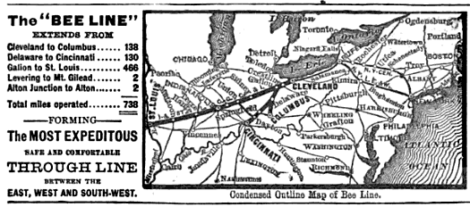 Image from "The Official Railway Guide" (1881) in the Public Domain