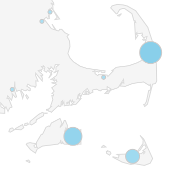 Google Analytics Nantucket / Martha's Vineyard